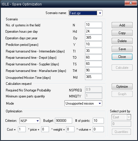 Spare Optimization Scenario Spare Optimization Scenario