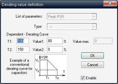 Derating Parameter Definition Derating PeakPSR