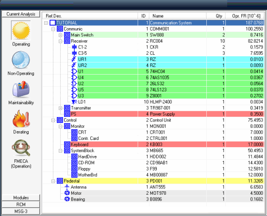 RAMC Reliability Software - Product Tree (BOM, Bill of Materials) screen Importable Product Tree BOM