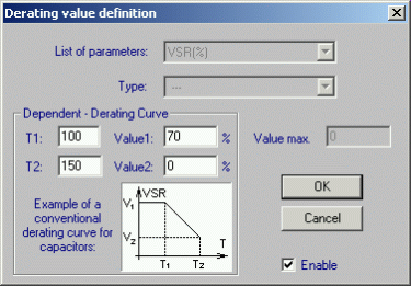 Derating Parameter Definition