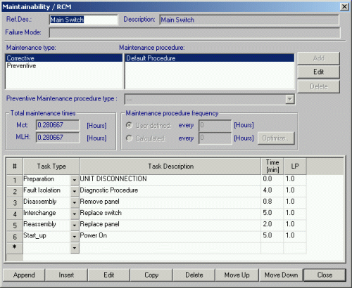 Maintenance Procedure Definition