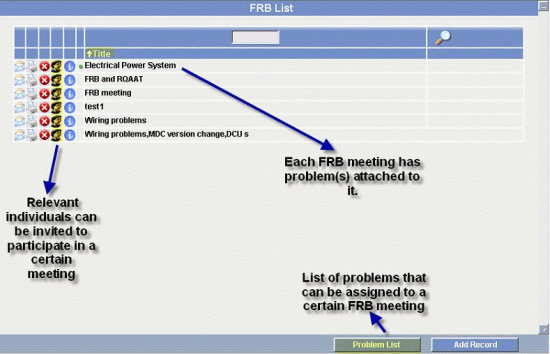 Corrective/Preventive Action Module