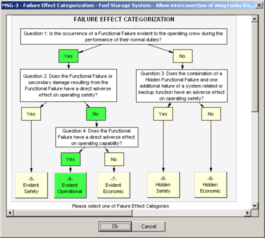 download methods of homological