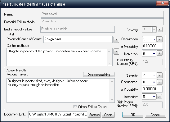 Potential FMEA Failure Cause Information Potential FMEA Failure Cause Information