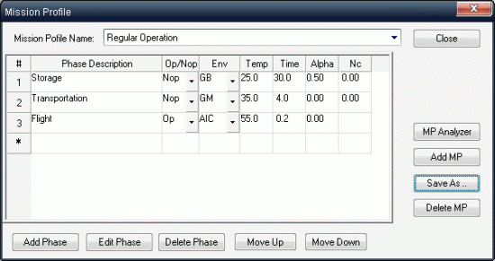 Mission Profile Reliability Analyzer Mission Profile Reliability Analyzer