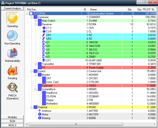 RAMC Reliability Software - Product Tree (BOM, Bill of Materials) screen