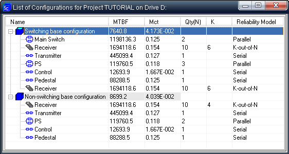 RAM Commander System Configurations Module