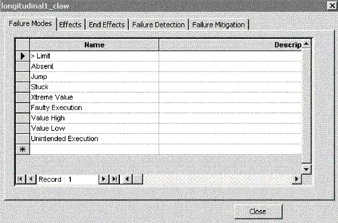 sohar_fmea_22.gif