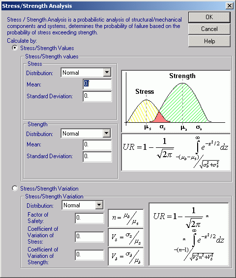 Stress/Strength Analysis
